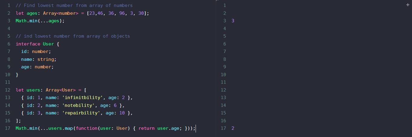 TypeScript find min Example